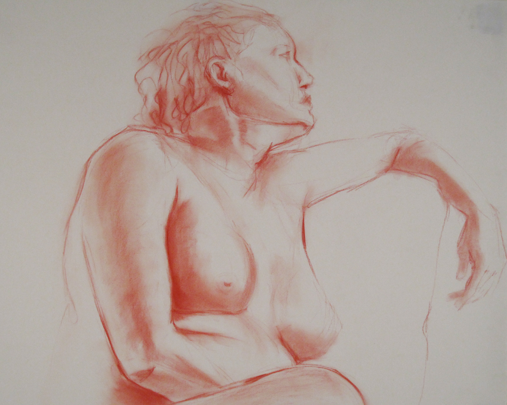 figure-gazing